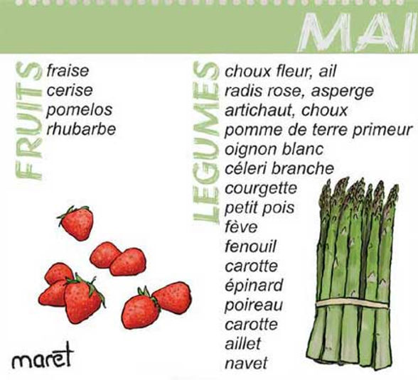 saison-mai.jpg