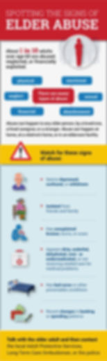 NIA-ElderAbuse-infographic_300dpi.jpeg