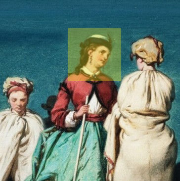 Miniature : Eugène Le Poittevin - Étude de Baigneuse à Étretat (Salon de 1865)
