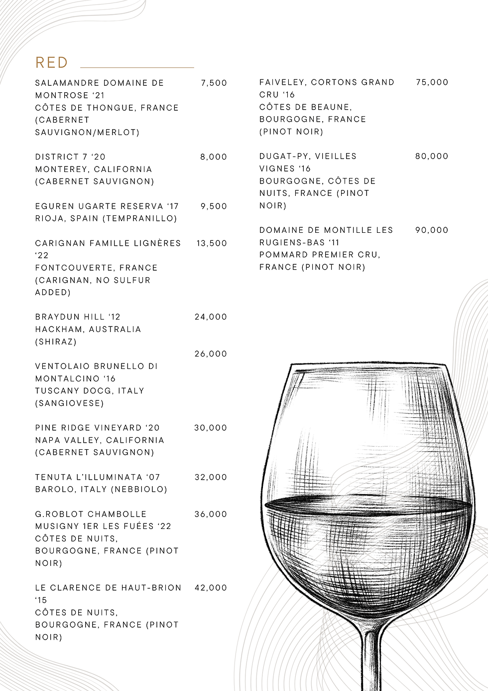 Red Wine English.png