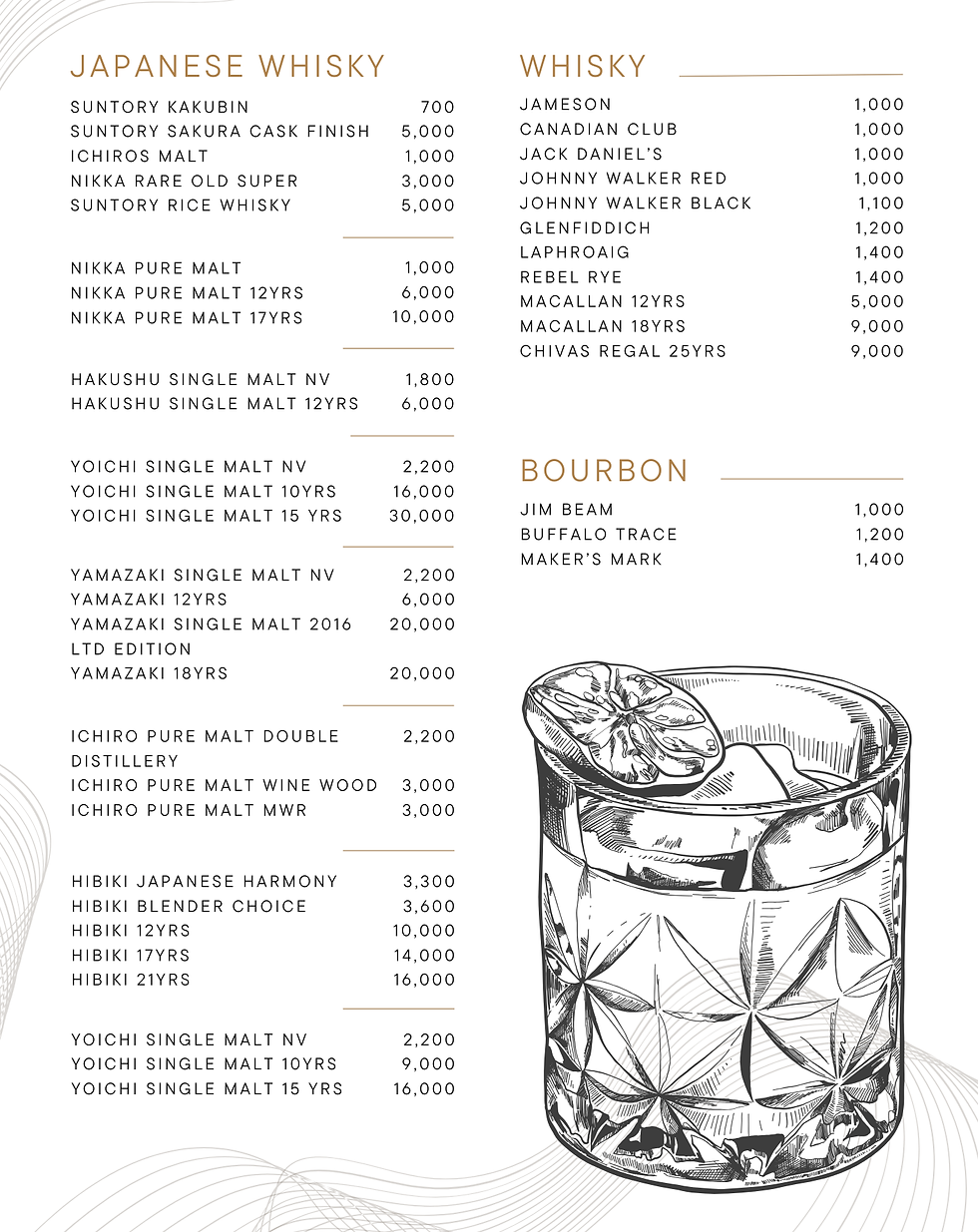 Whiskey English.png