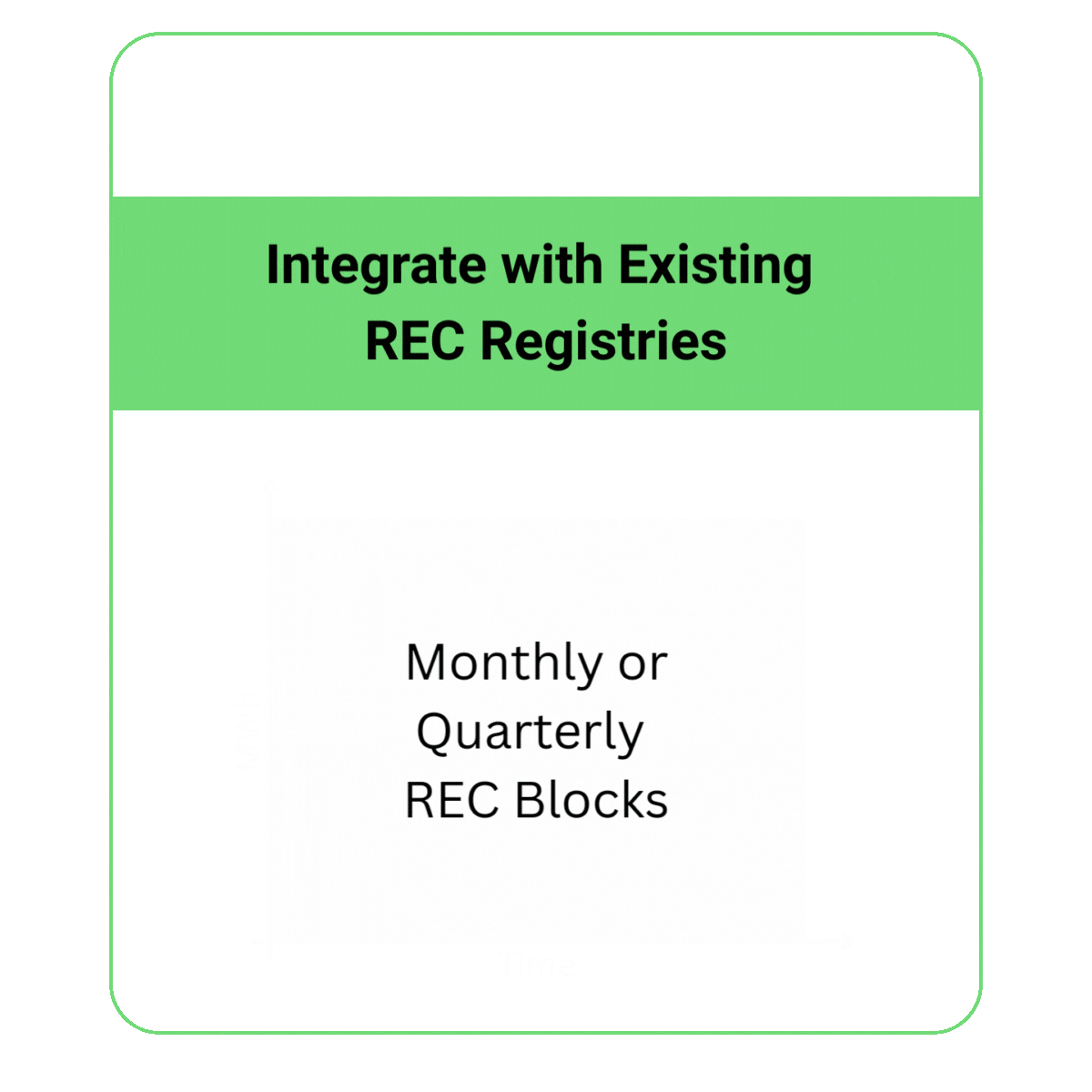 GC registry process gif.gif