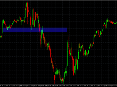 12.8.25 DAX +1 % New York Season mal den DAX