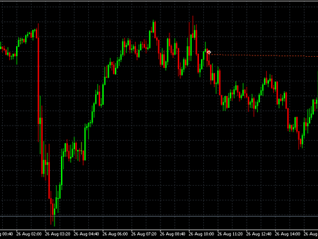 26.8.25 USDJPY New York - BE