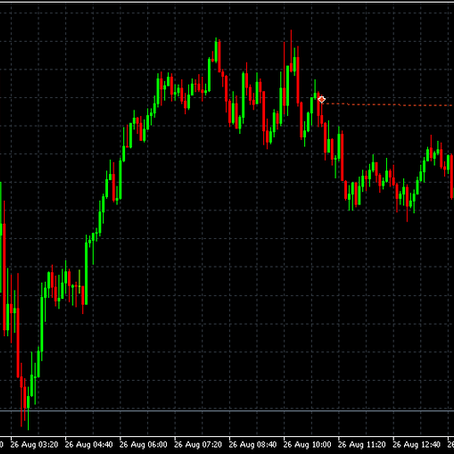 26.8.25 USDJPY New York - BE