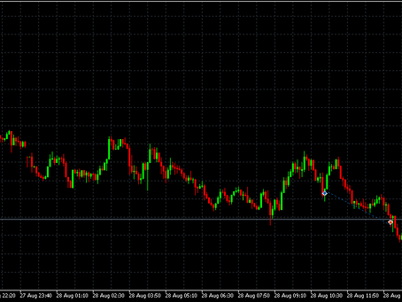 28.8.25 New York - USDJPY Minus 0,3 %