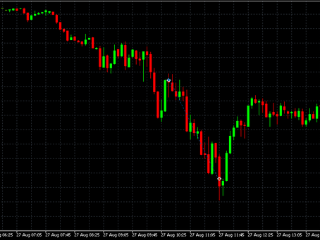 DAX 27.8.25 London Minus 1 %