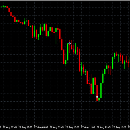 DAX 27.8.25 London Minus 1 %
