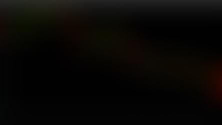 27.8.25 -1 DAX Schlechtes Setup