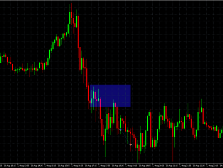 NASDAQ 14.8.25 kleiner Verlust - 0,18 %