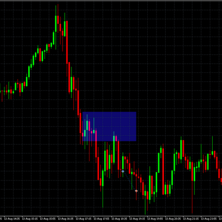 NASDAQ 14.8.25 kleiner Verlust - 0,18 %