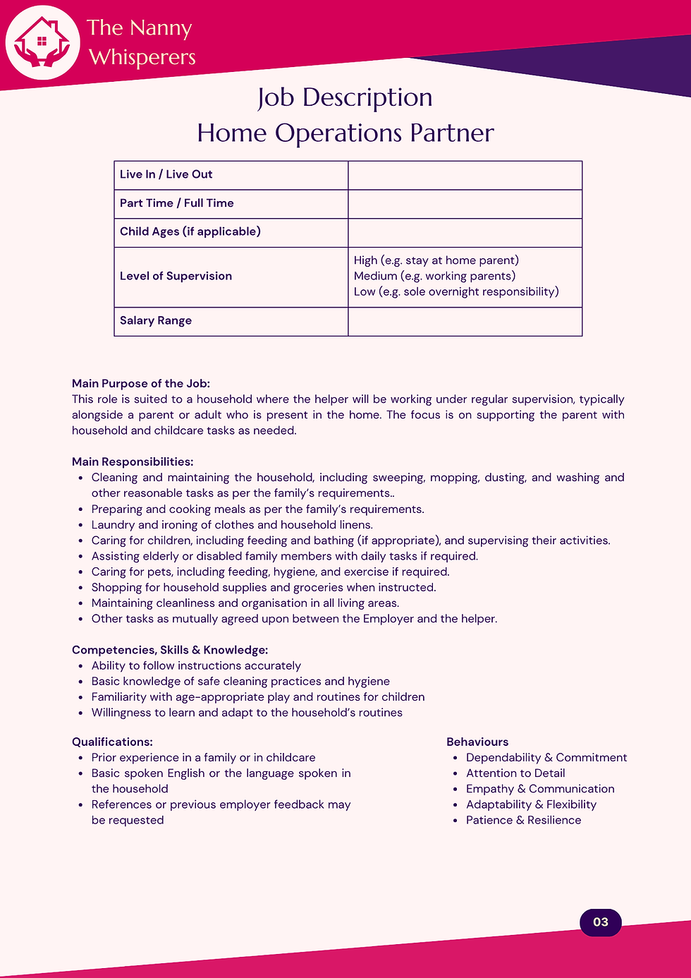 Thumbnail: Job Description Toolkit