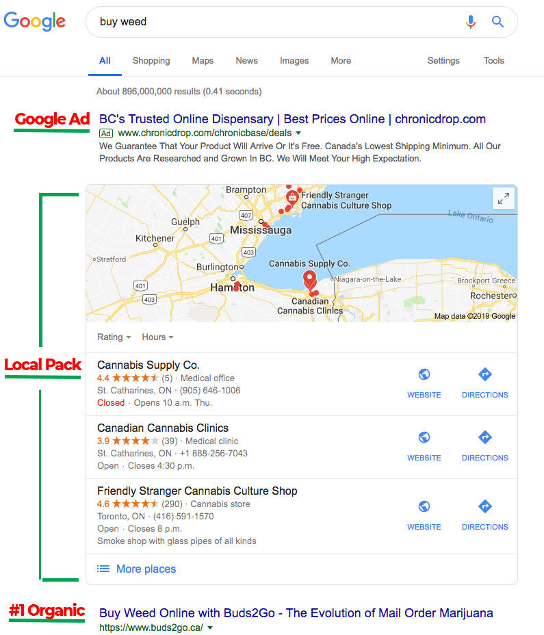 Google local pack screenshot for "buy weed" search query. Dispensary seo tips. Dispensary marketing plan. Cola Digital Cannabis Marketing Agency Canada and USA. ColaDigital.ca.
