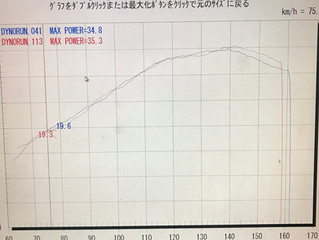 2018ニンジャ マフラー