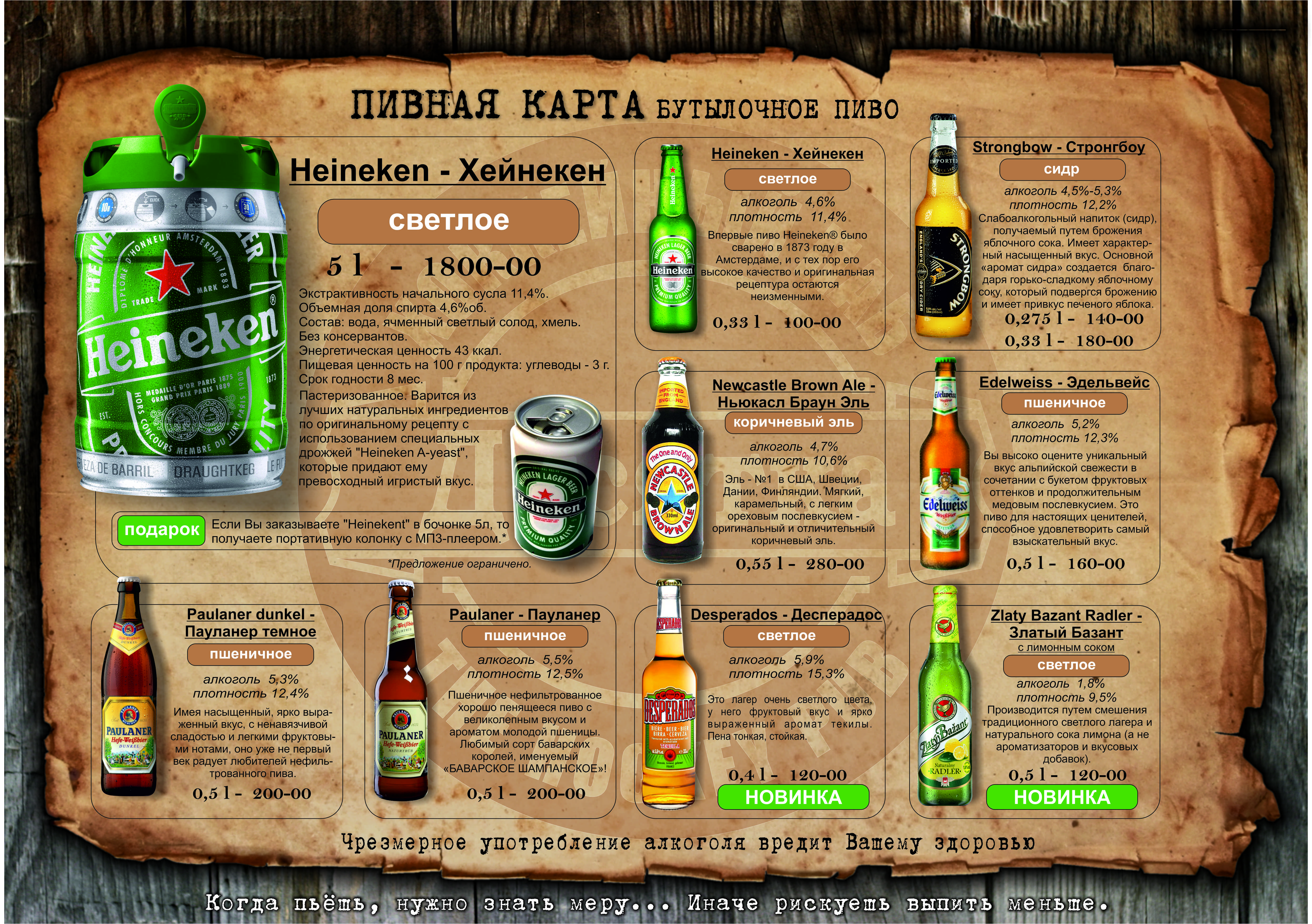 Бар крафтового пива. Пивная карта бара. Карта бара. Меню в пабе в великобритании. Карты паб.
