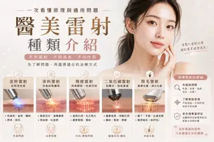 看懂不同雷射的用途