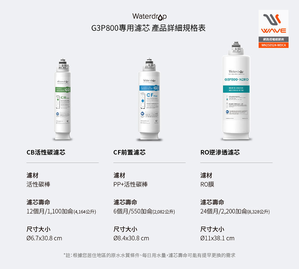 縮圖：愛惠浦G3P800一年份四支濾心超值組(含RO濾心)