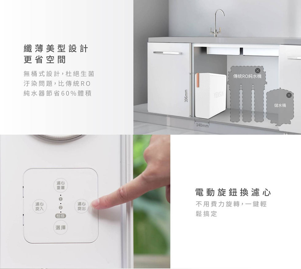 縮圖：元山智能櫥下RO淨水器YS-8021RO