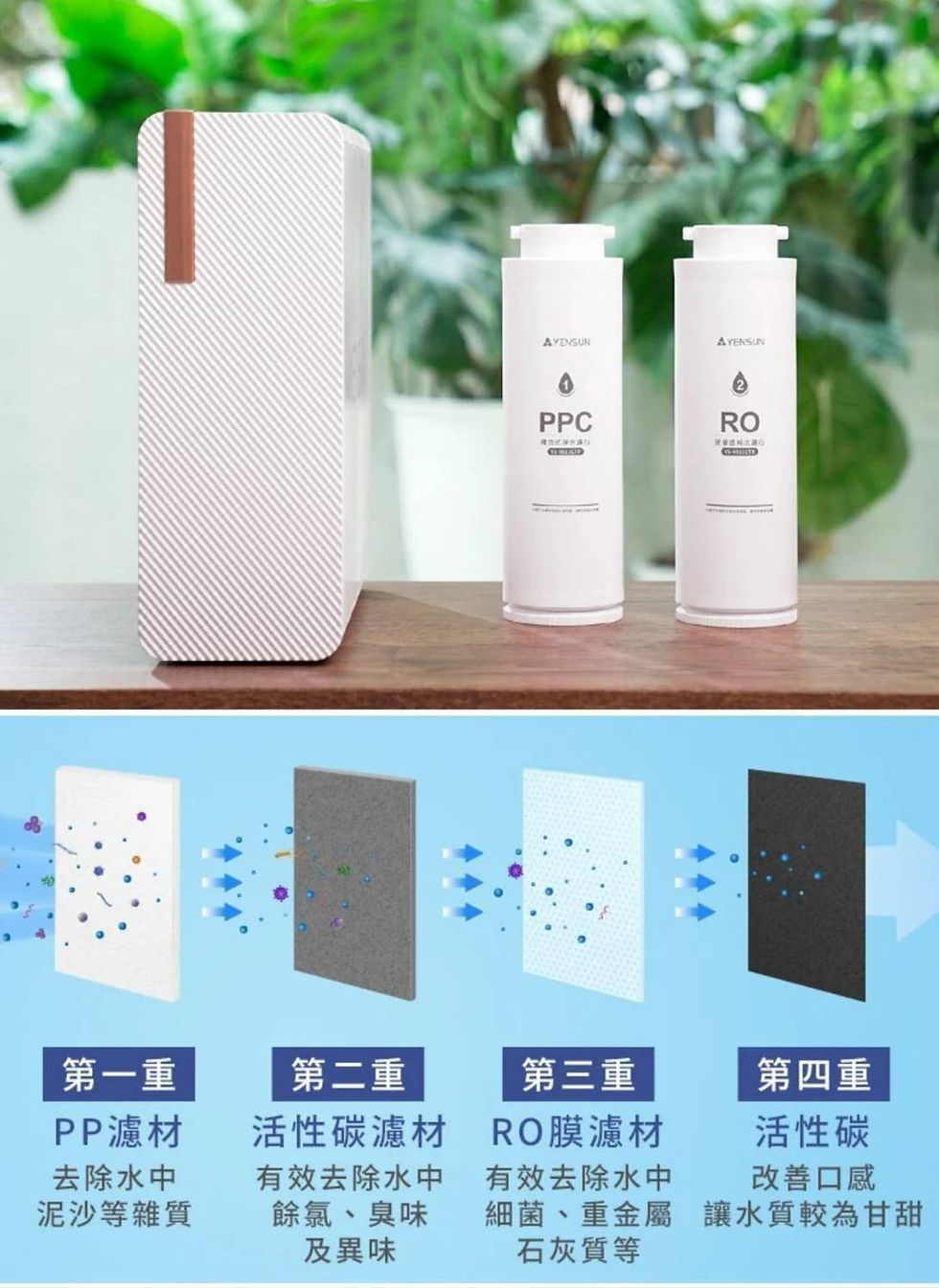 縮圖：元山智能櫥下RO淨水器YS-8021RO