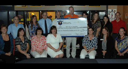 Check Presentation