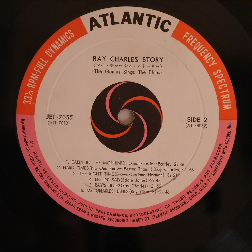 サムネイル： RAY CHARLES / The Genius Twist/Blues