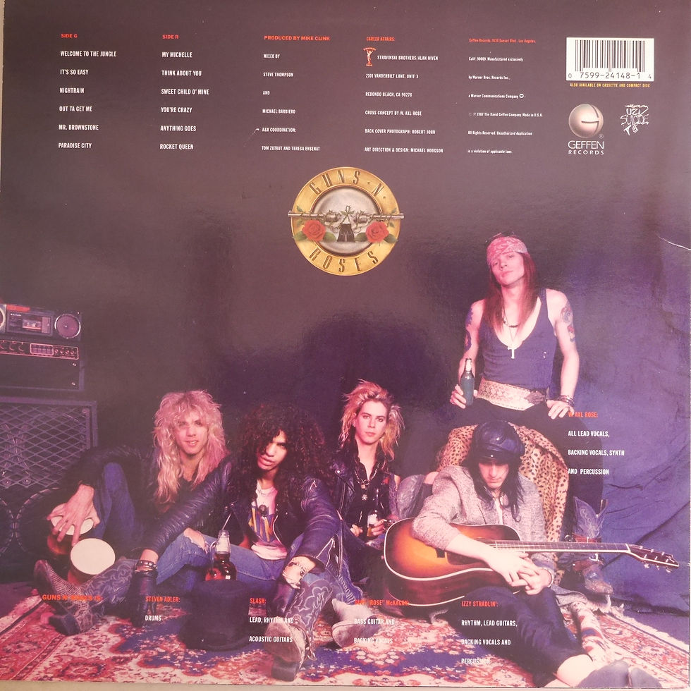 サムネイル： Guns N' Roses / Appetite For Destruction