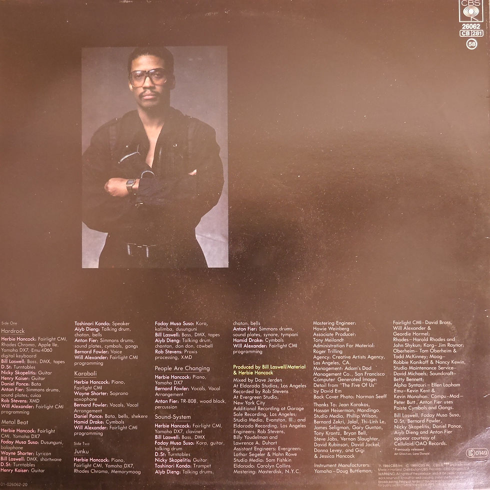 サムネイル： HERBIE HANCOCK / SOUND SYSTEM
