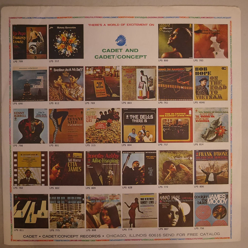 サムネイル： The Dells / Like It Is Like It Was