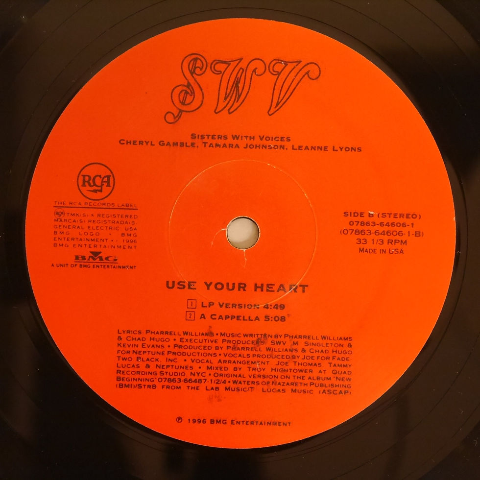 SWV / USE YOUR HEART