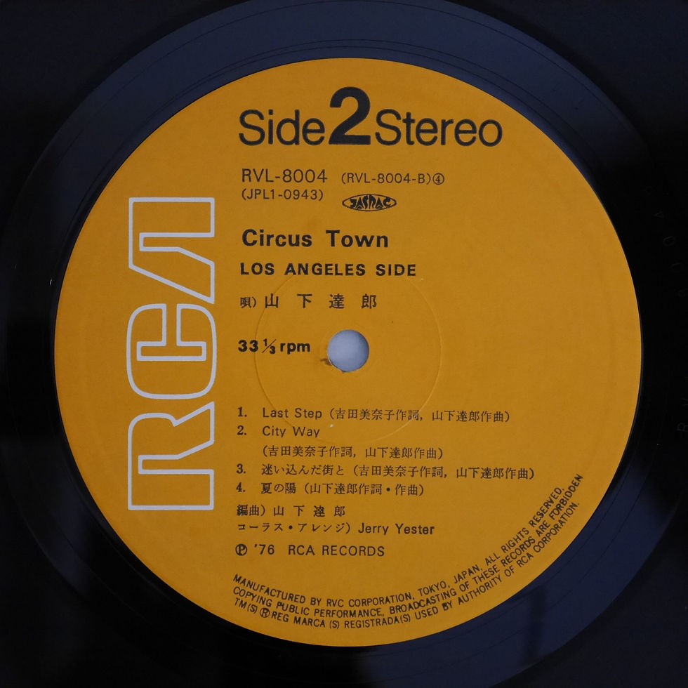 サムネイル： 山下達郎 / CIRCUS TOWN（帯つき）
