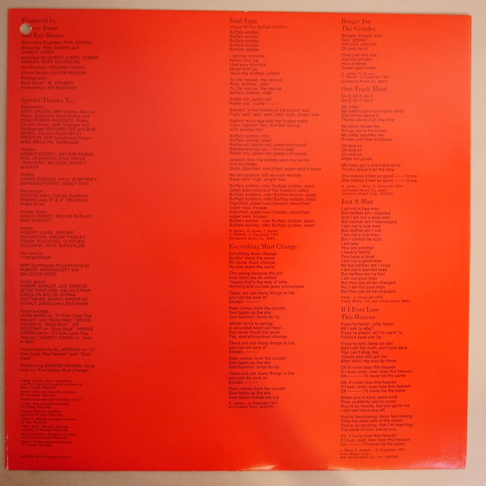 サムネイル： Quincy Jones / Body Heat