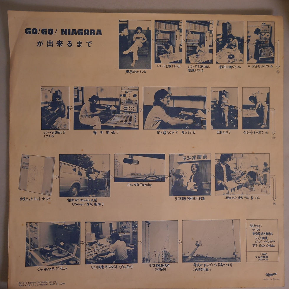 サムネイル： 大滝詠一 / Go!　Go!　Niagara