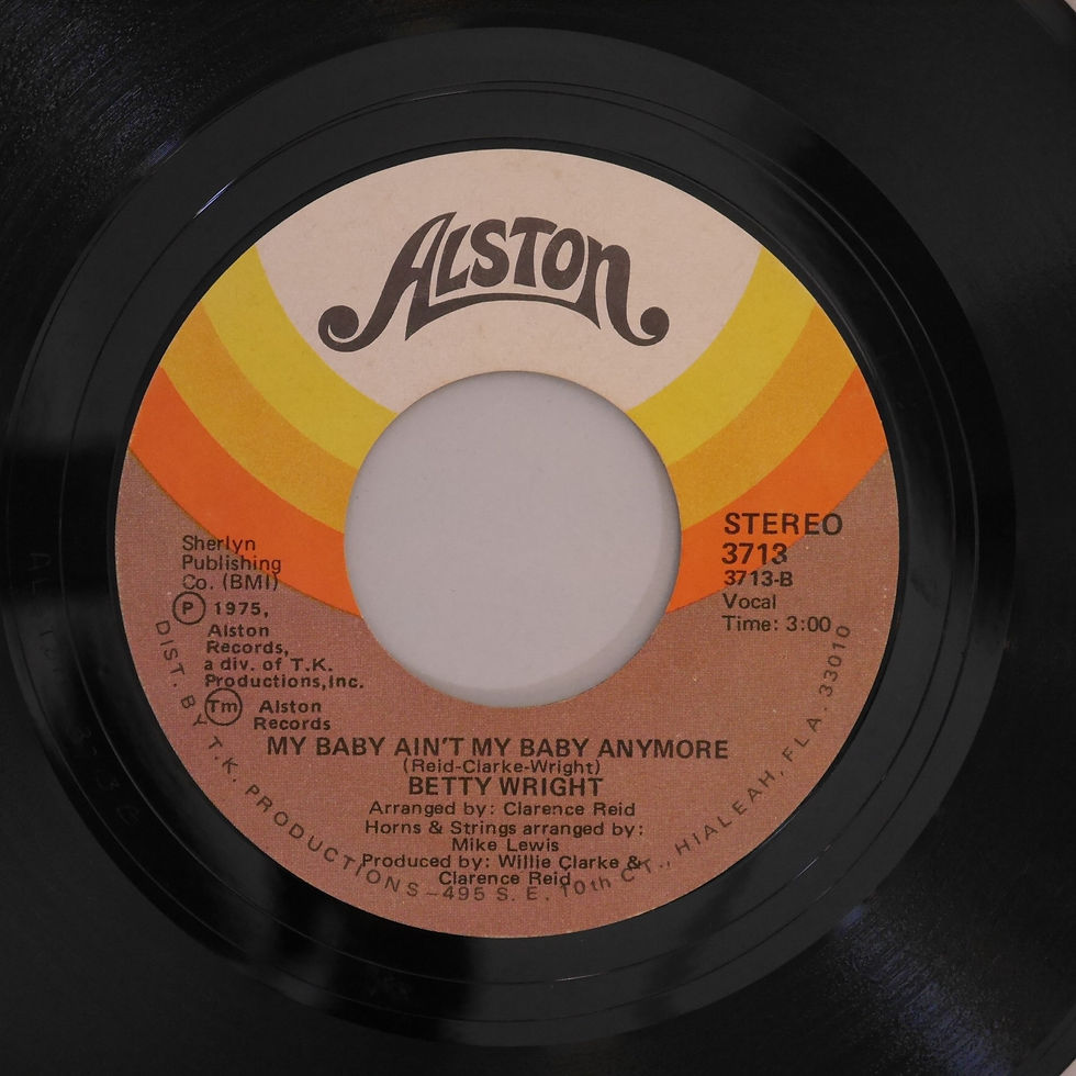 BETTY WRIGHT / WHERE IS THE LOVE