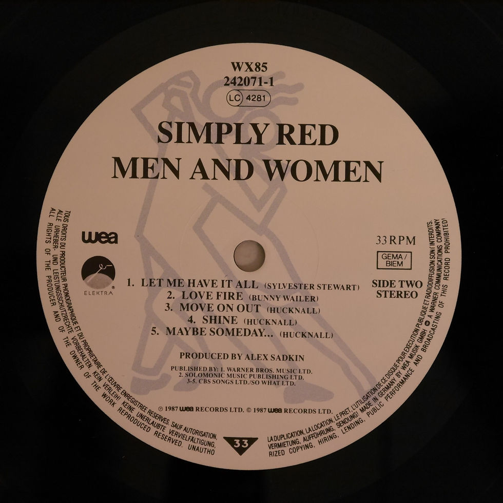 サムネイル： SIMPLY RED / MEN AND WOMEN (UK盤）