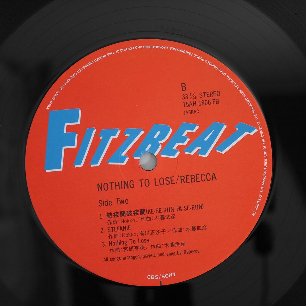 サムネイル： レベッカ / NOTHING　TO　LOOSE