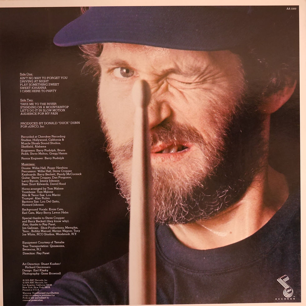 サムネイル： Levon Helm / レヴォン・ヘルム