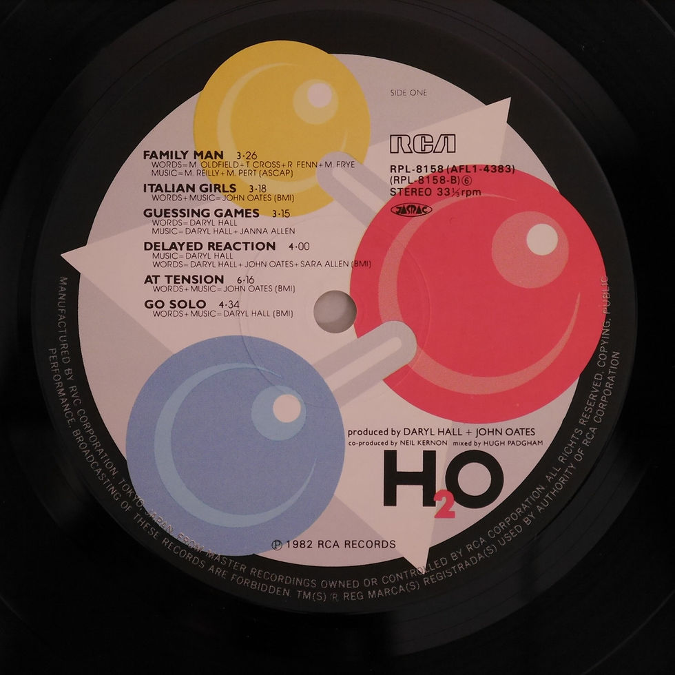 サムネイル： DARYL HALL & JOHN OATES / H2O