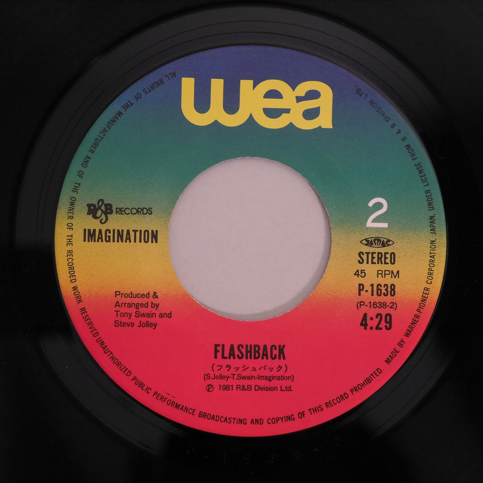 イマジネイション/ボディー・トークで大正解