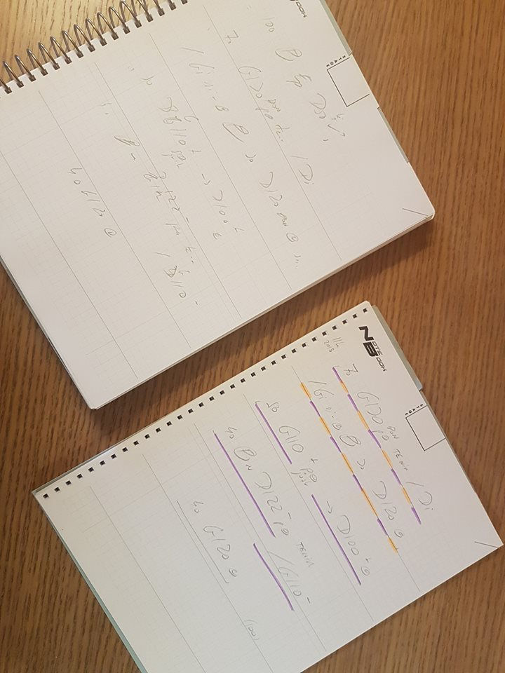 Miniature : NoteBook Standard
