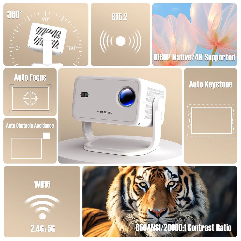 Miniatura: Magcubic Lo18 Native 1080P 4K Android 11