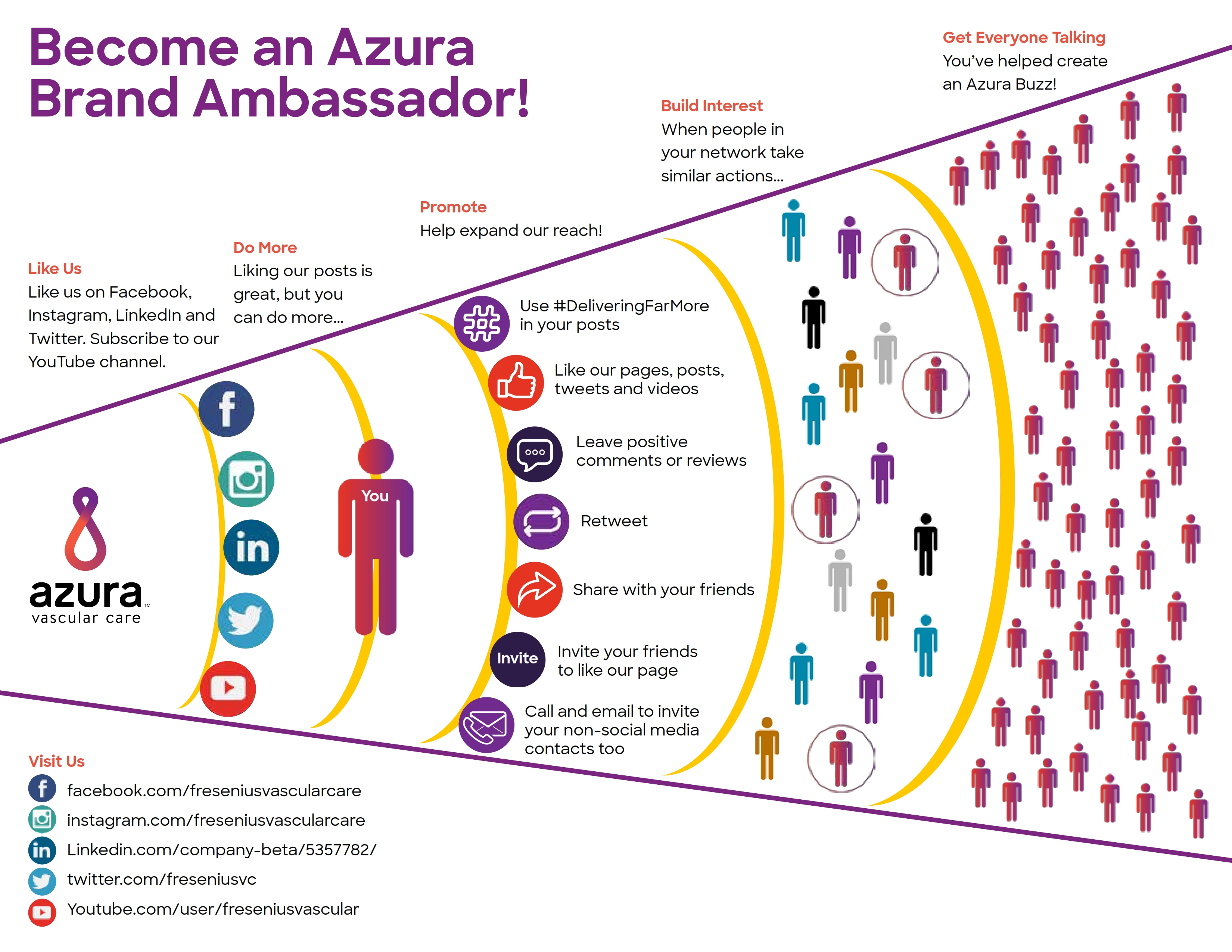 InfoGraphics