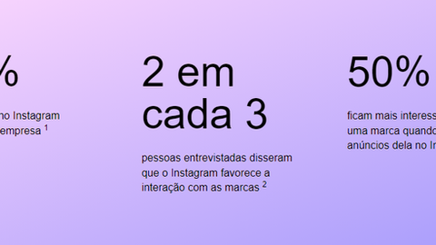 Analista de Perfil Instagram: Estratégia Instagram Personalizada