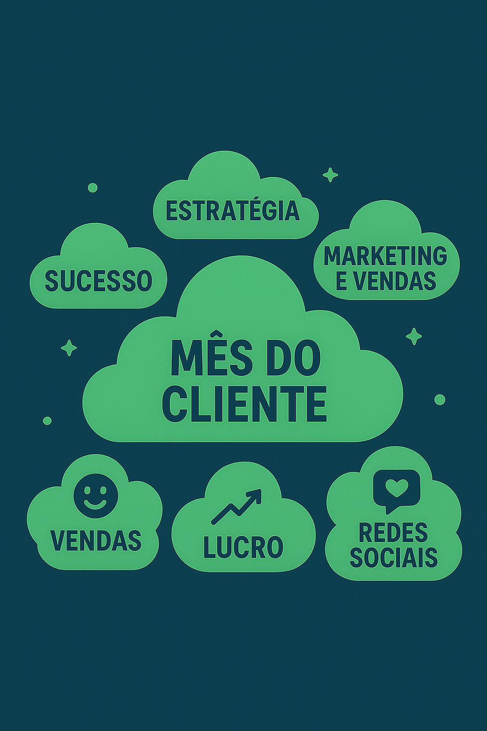 mes do cliente grupos WhatsApp