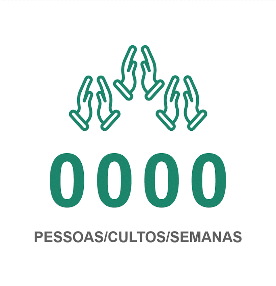 Pessoas-Cultos-Semanas.gif