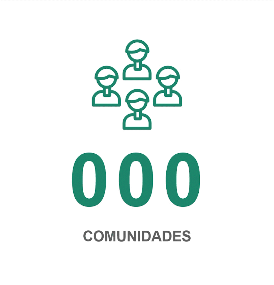 Comunidades.gif