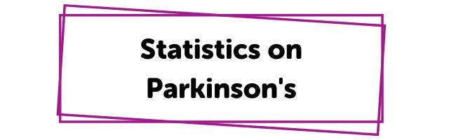 STATISTICS ON PARKINSON S Parkinson s Australia