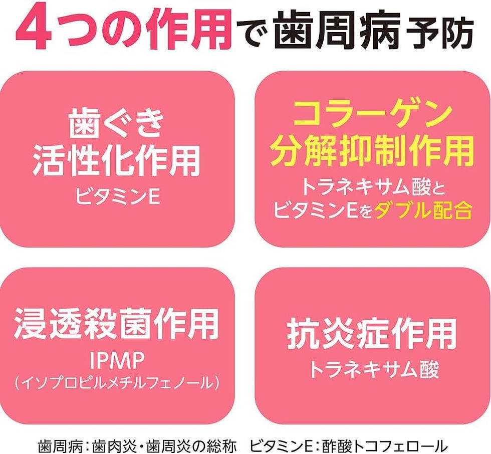 サムネイル： 【Amazon.co.jp限定】システマ ハグキプラス ハミガキ 90g×2個+