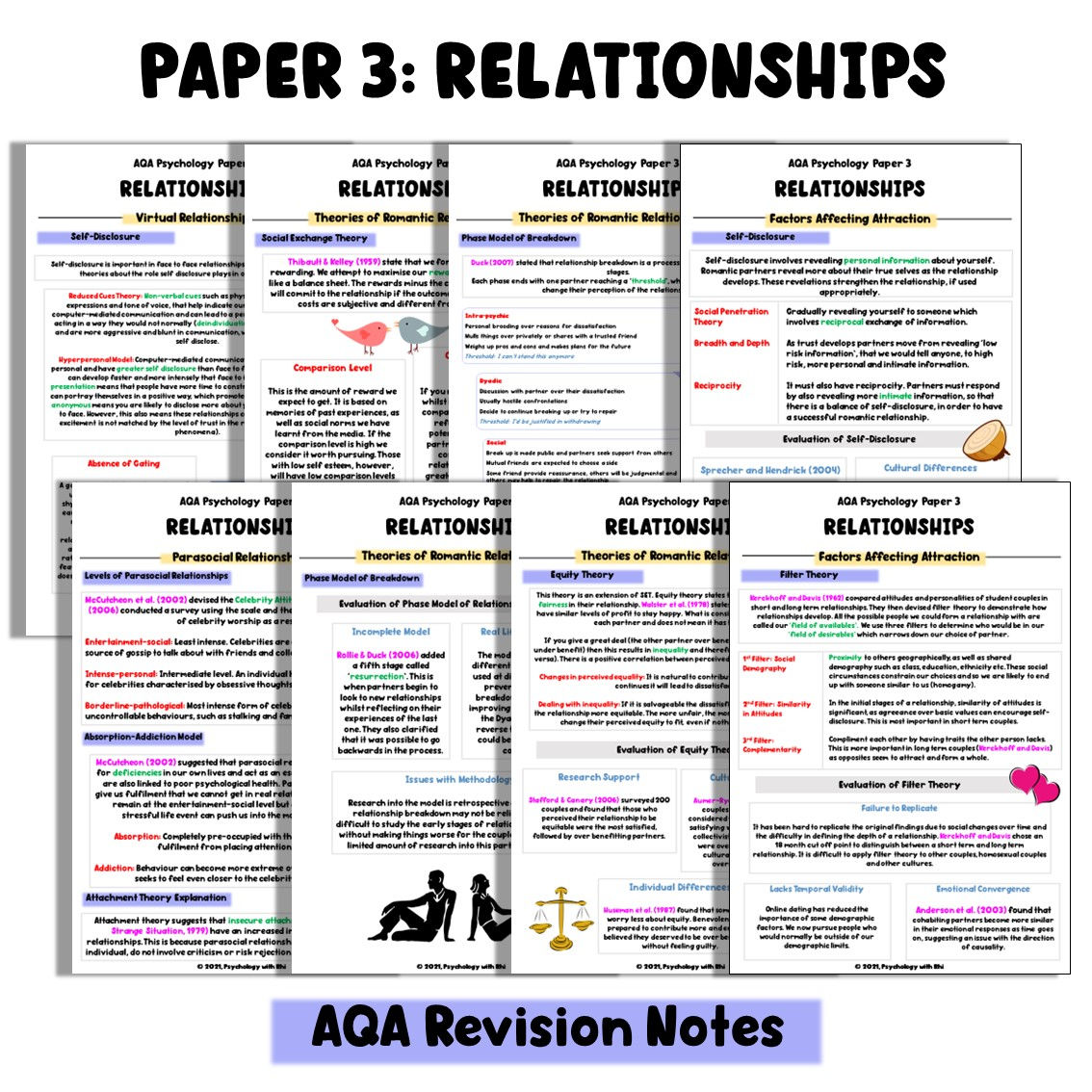 AQA Relationships Full Revision Notes A Level Psychology