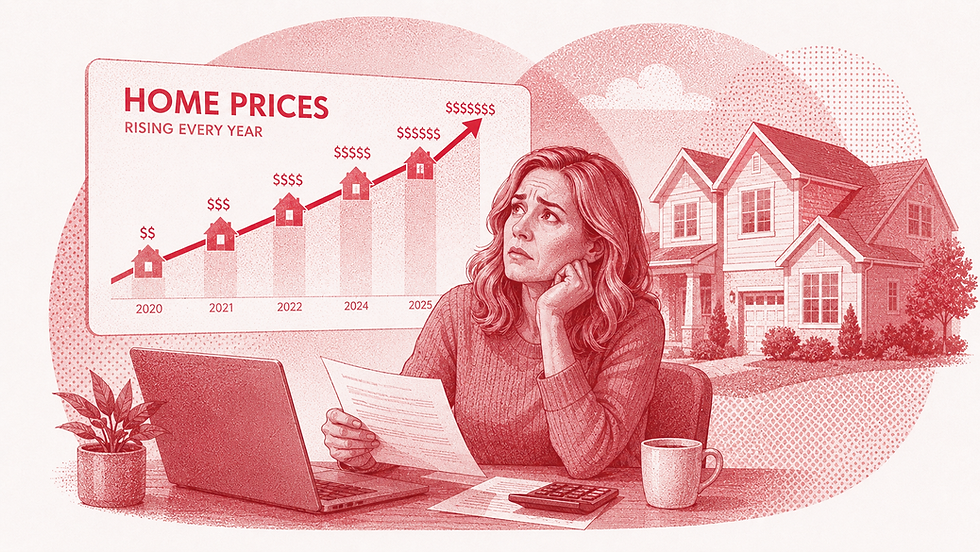 Housing Price Index: 2020–2025 (What Happened and Why)