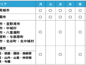 配達エリア